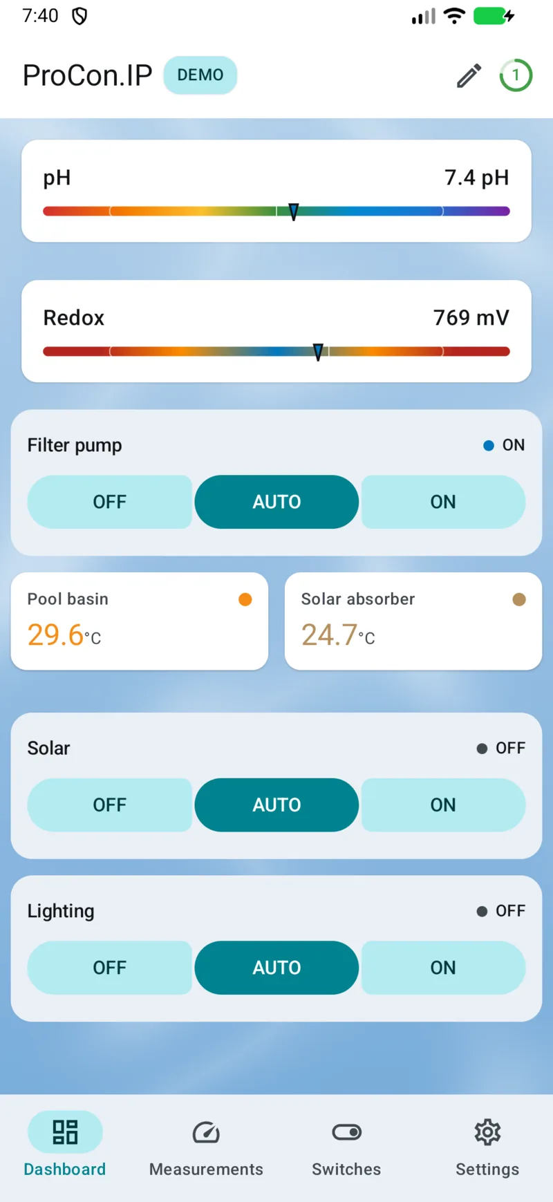 PoolPilot — Dashboard (ProCon.IP) on Android
