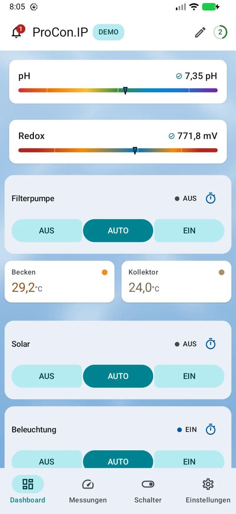 PoolPilot – Dashboard (ProCon.IP) auf Android