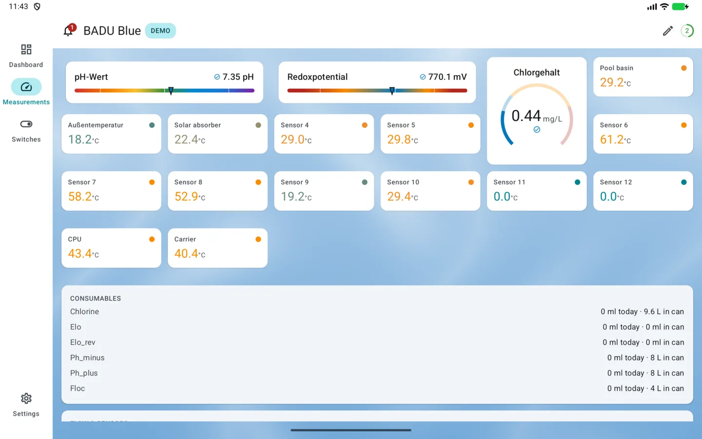 PoolPilot – Messungen (BADU Blue) auf Android-Tablet