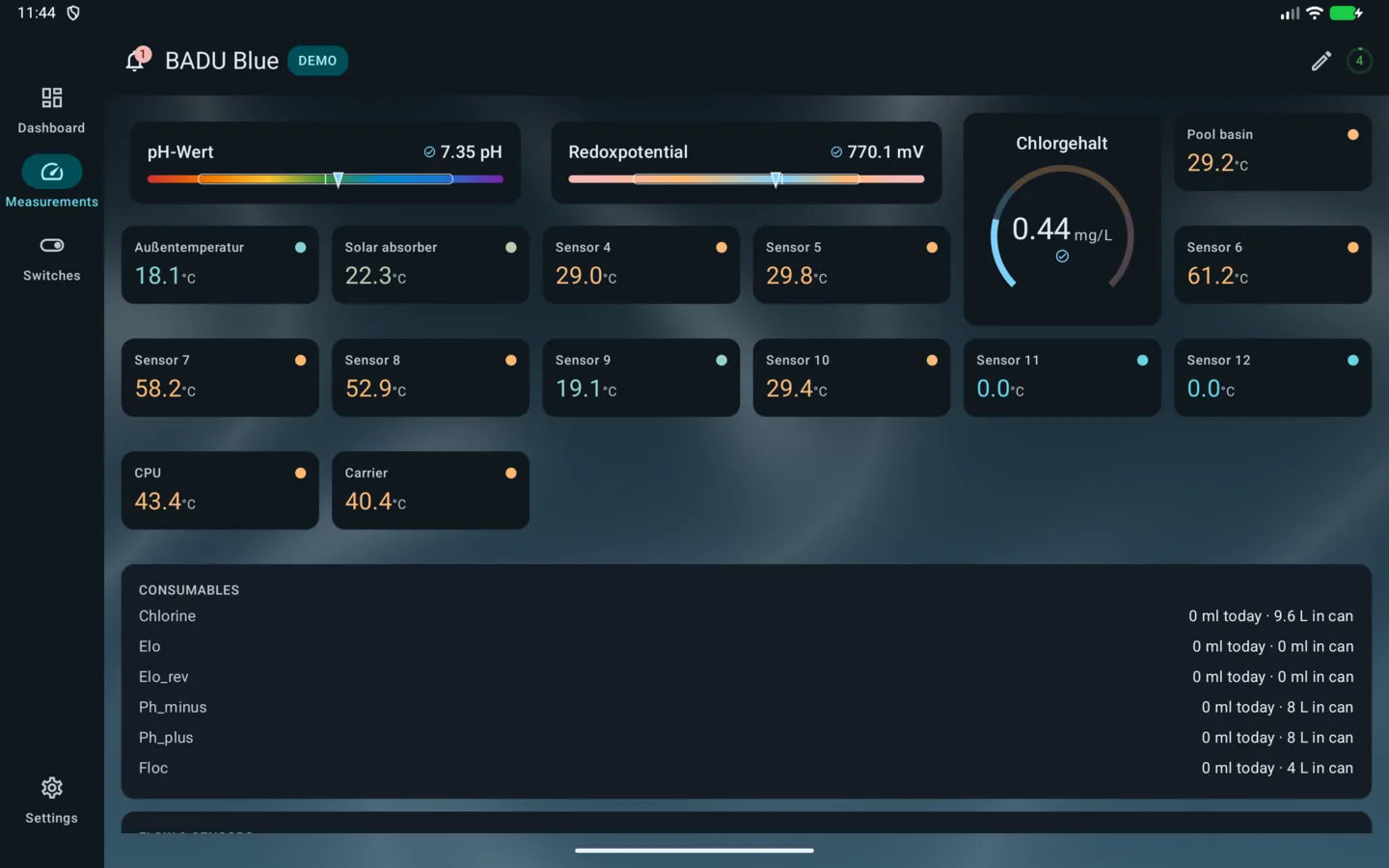 PoolPilot – Messungen (BADU Blue) auf Android-Tablet
