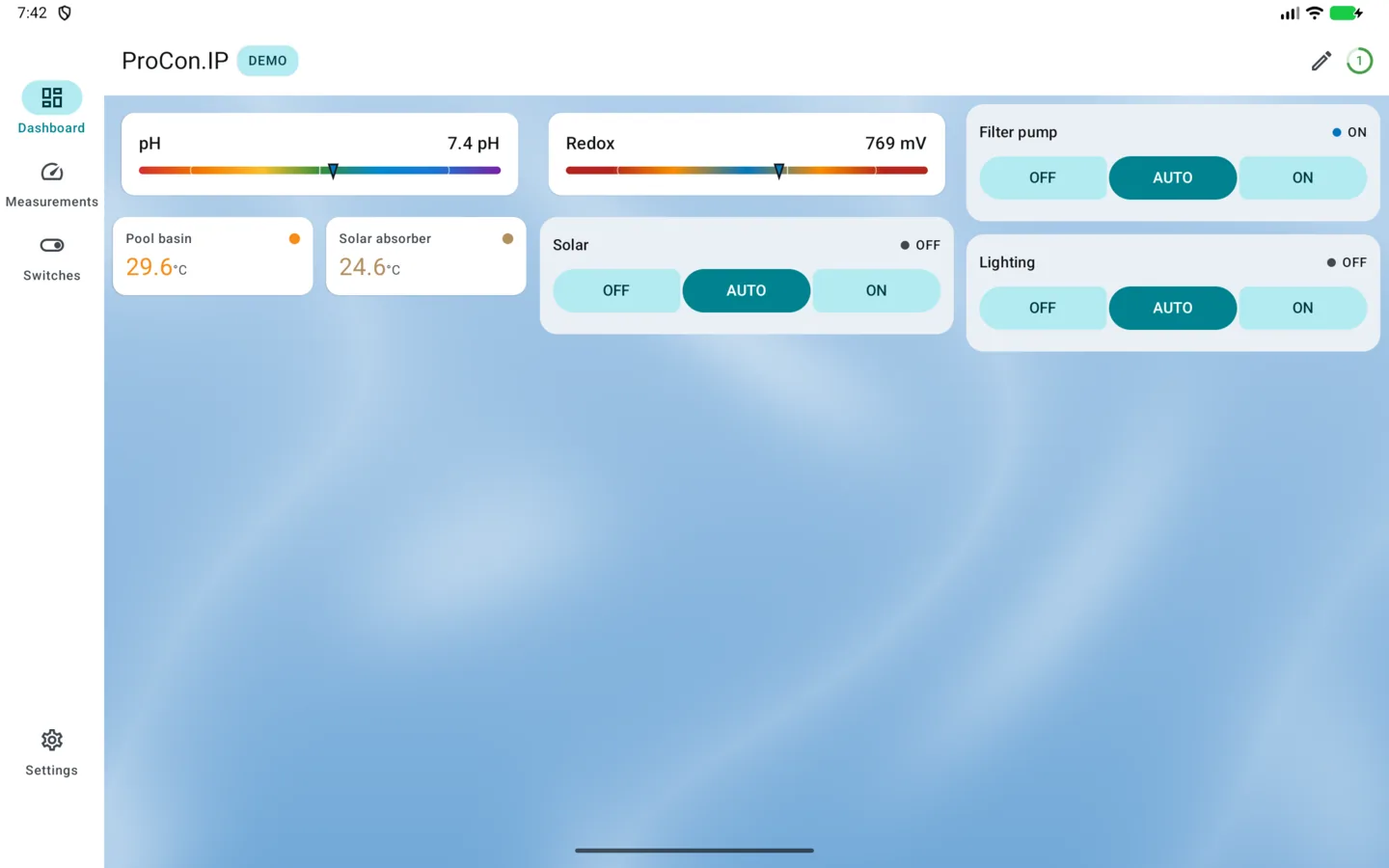 PoolPilot — Dashboard (ProCon.IP) on Android tablet