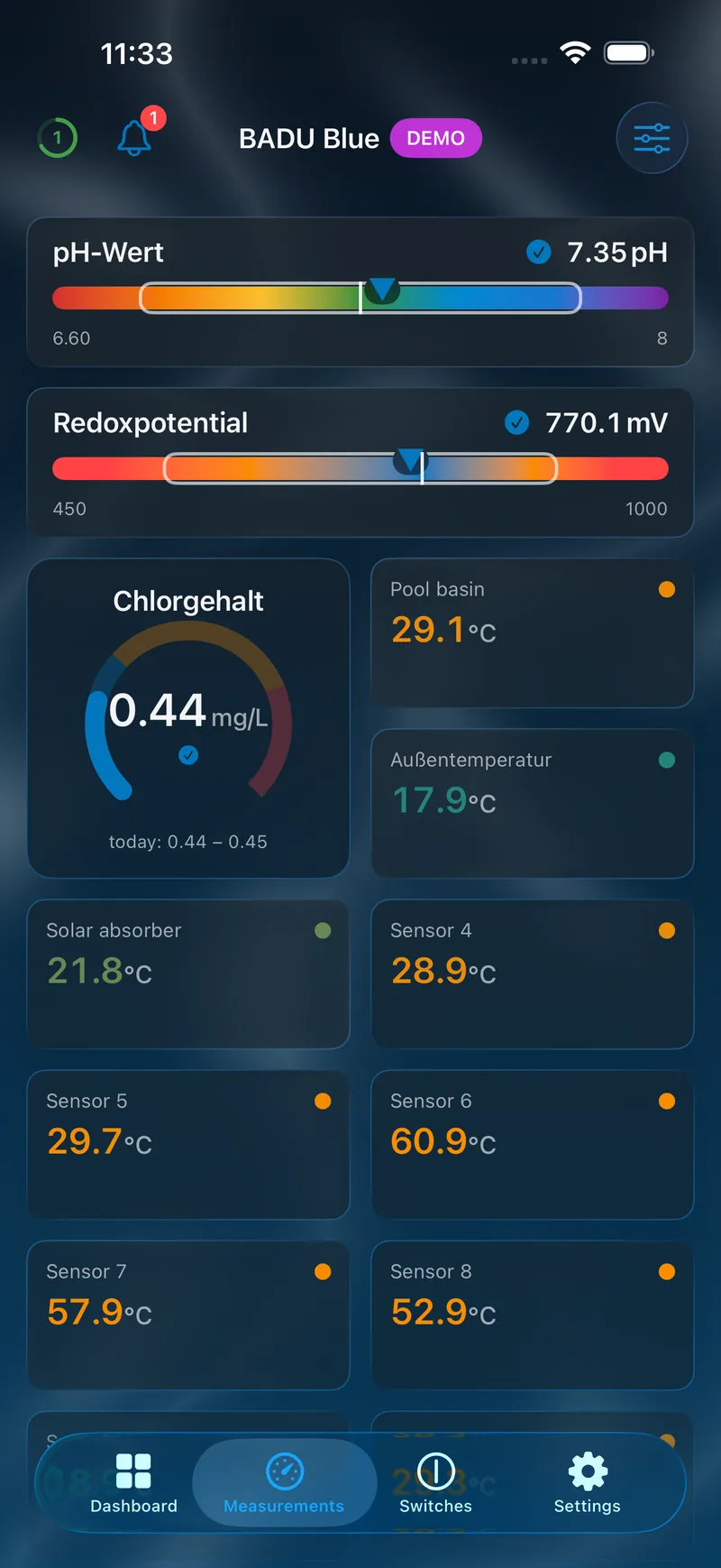 PoolPilot – Messungen (BADU Blue) auf iOS
