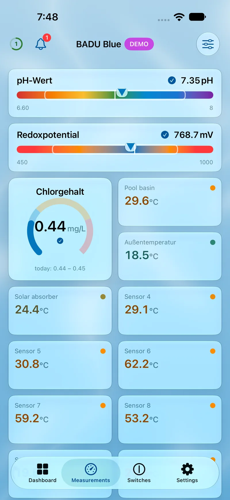 PoolPilot — Measurements (BADU Blue) on iOS