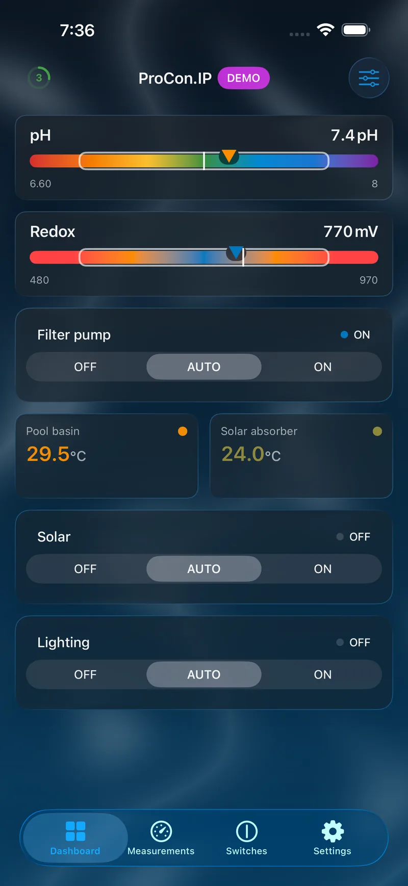 PoolPilot — Dashboard (ProCon.IP) on iOS