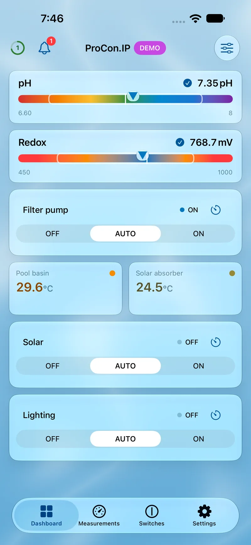 PoolPilot — Dashboard (ProCon.IP) on iOS