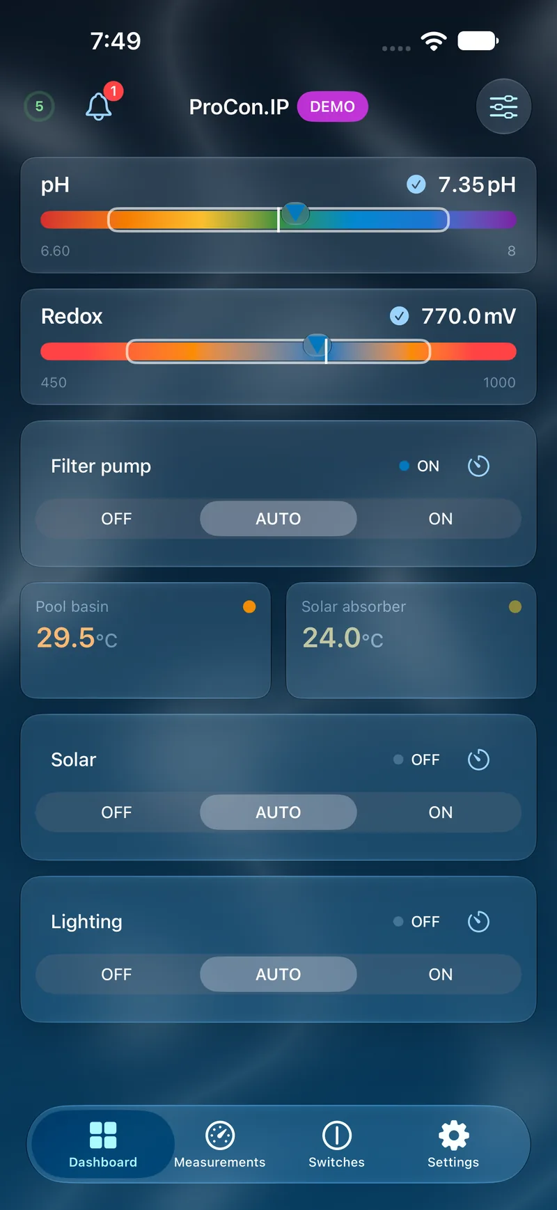 PoolPilot — Dashboard (ProCon.IP) on iOS