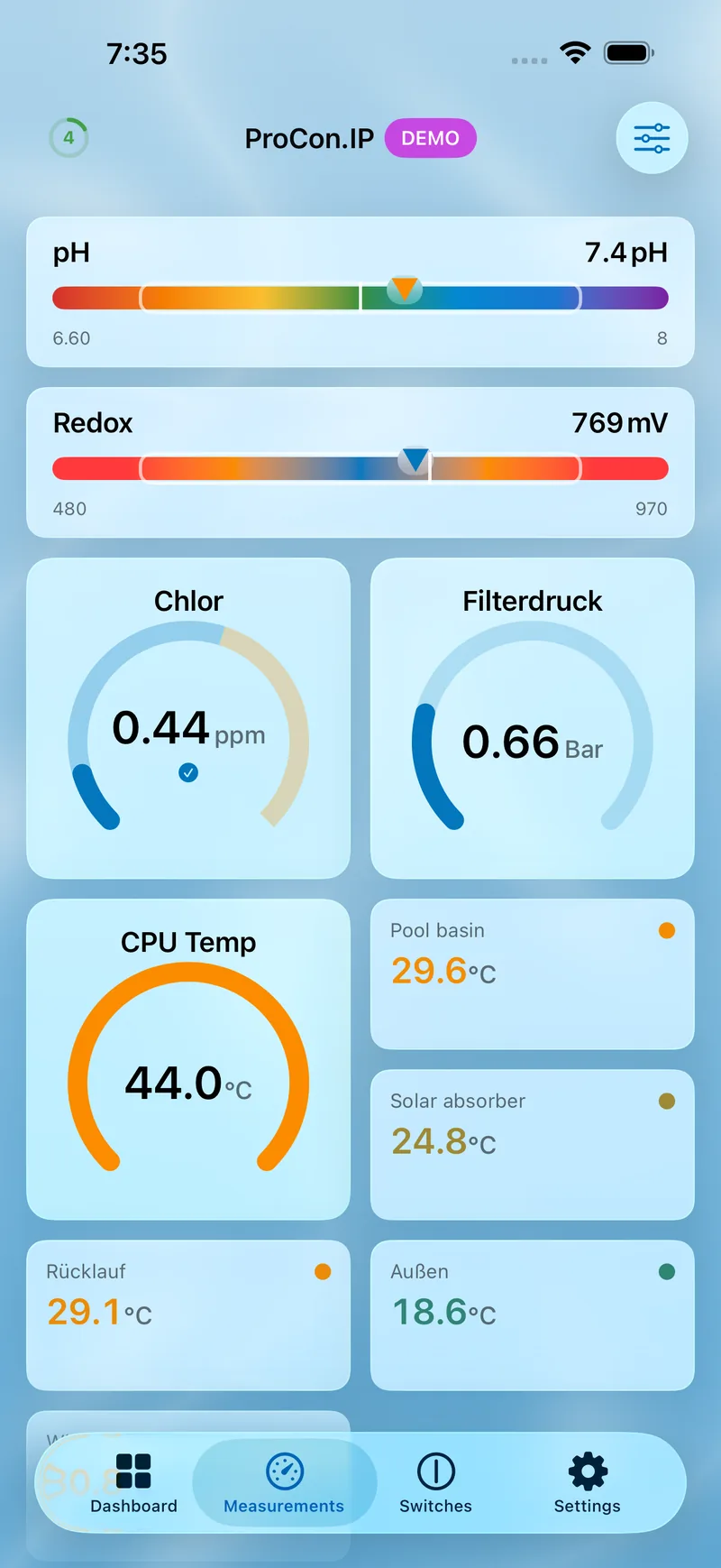 PoolPilot — Measurements (ProCon.IP) on iOS