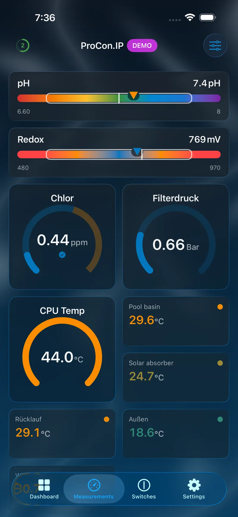 PoolPilot — Measurements (ProCon.IP) on iOS