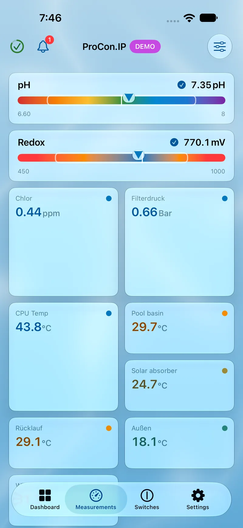 PoolPilot — Measurements (ProCon.IP) on iOS