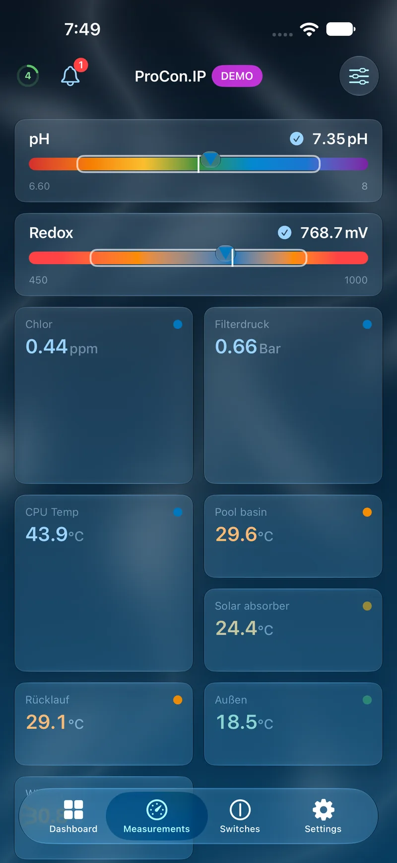 PoolPilot — Measurements (ProCon.IP) on iOS
