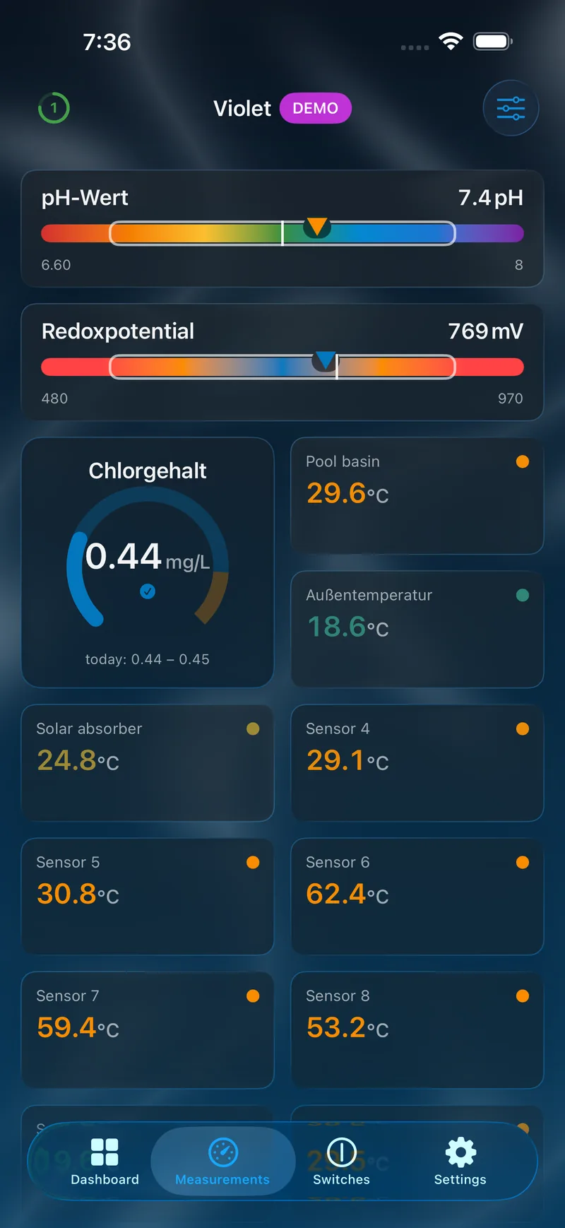 PoolPilot — Measurements (VIOLET) on iOS