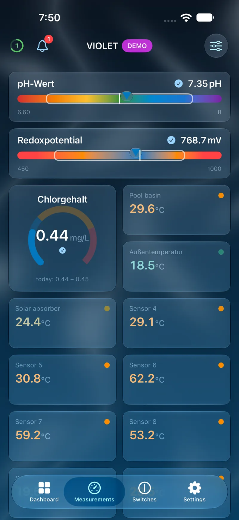 PoolPilot — Measurements (VIOLET) on iOS