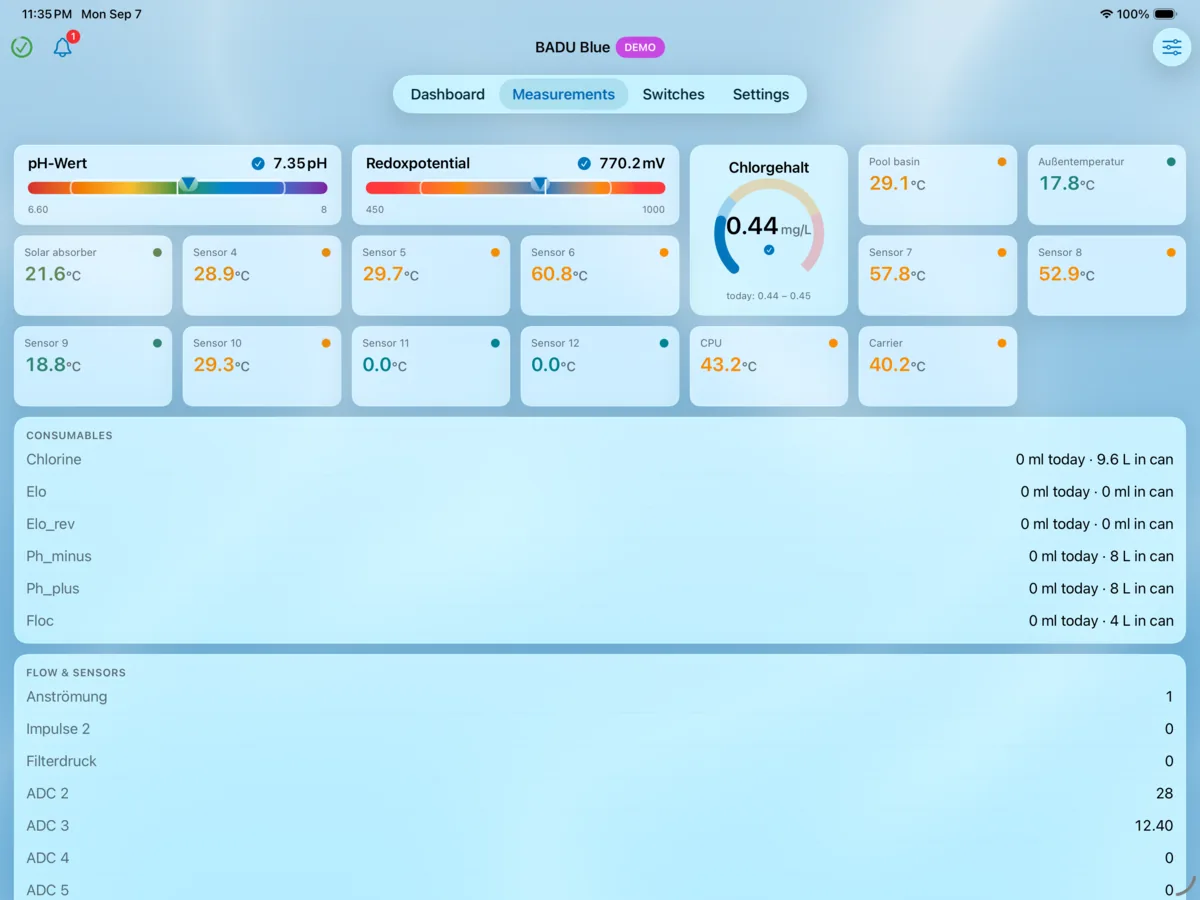 PoolPilot – Messungen (BADU Blue) auf iPad