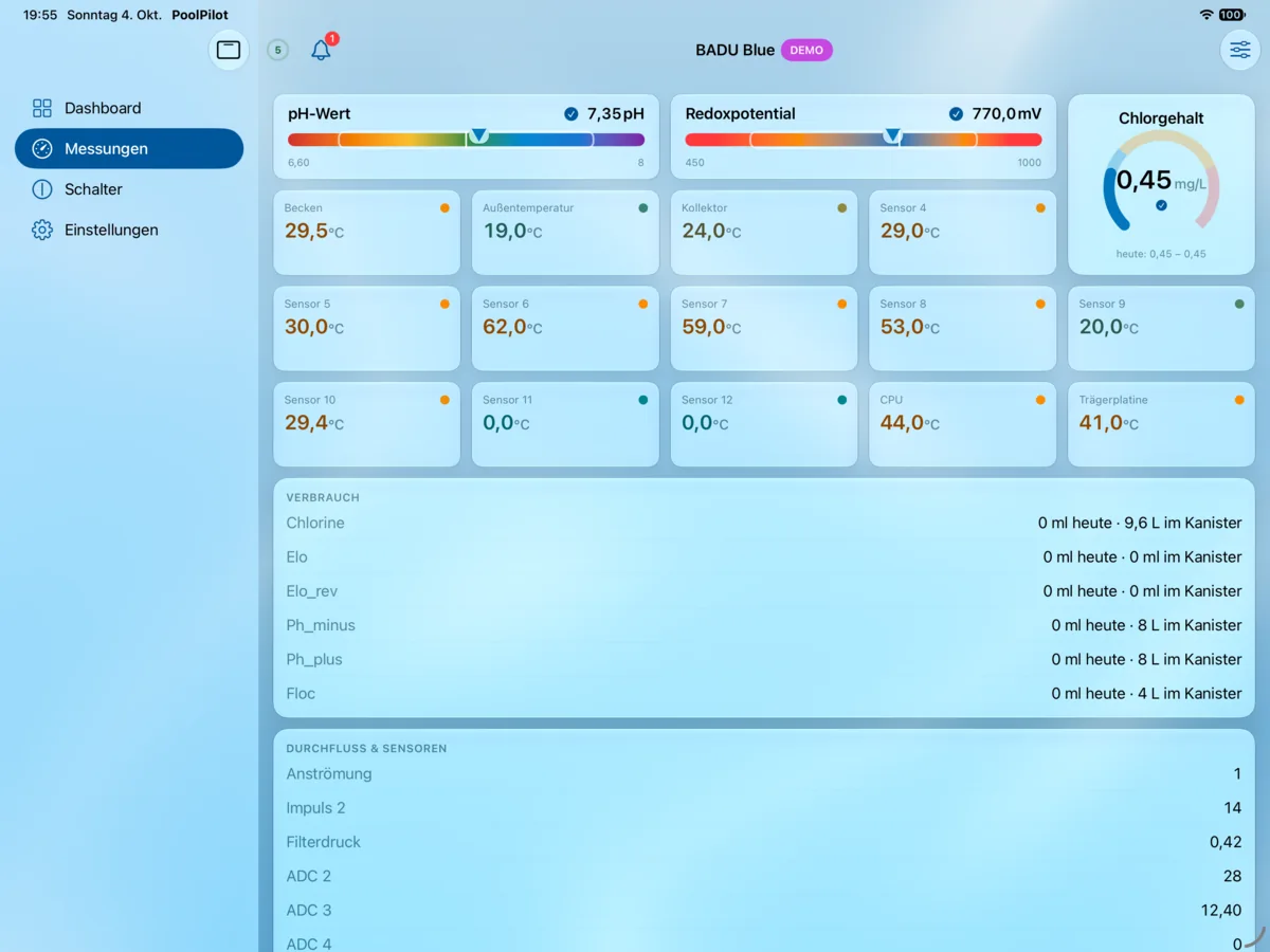 PoolPilot – Messungen (BADU Blue) auf iPad