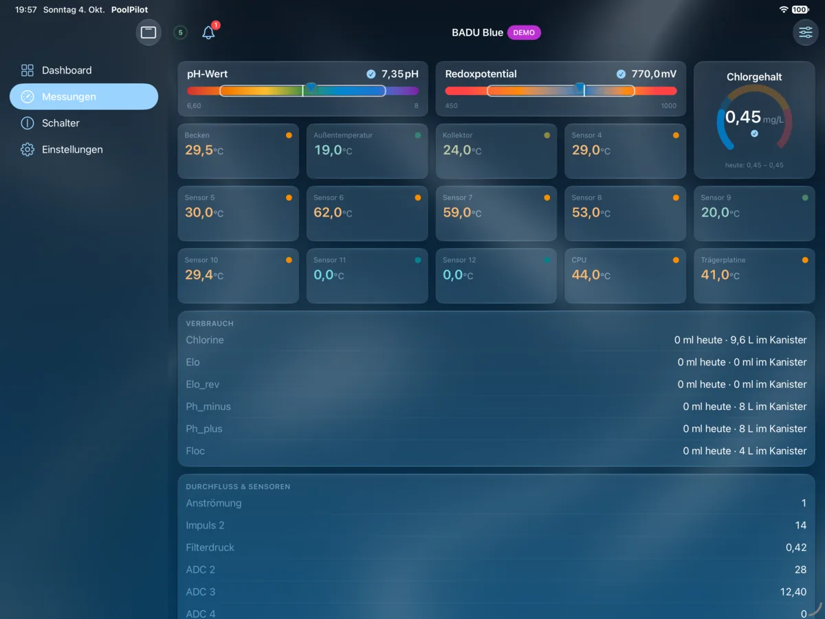 PoolPilot – Messungen (BADU Blue) auf iPad