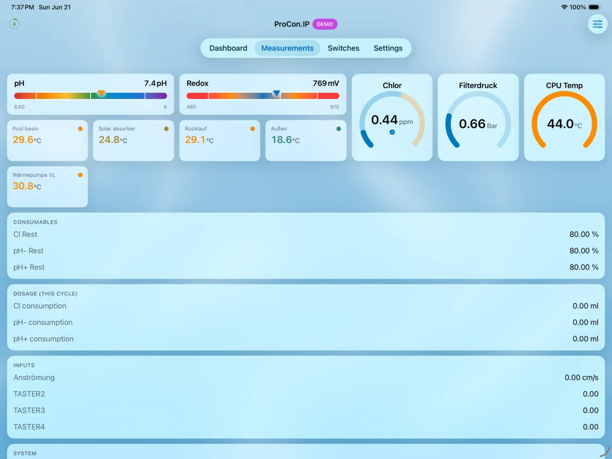 PoolPilot — Measurements (ProCon.IP) on iPad