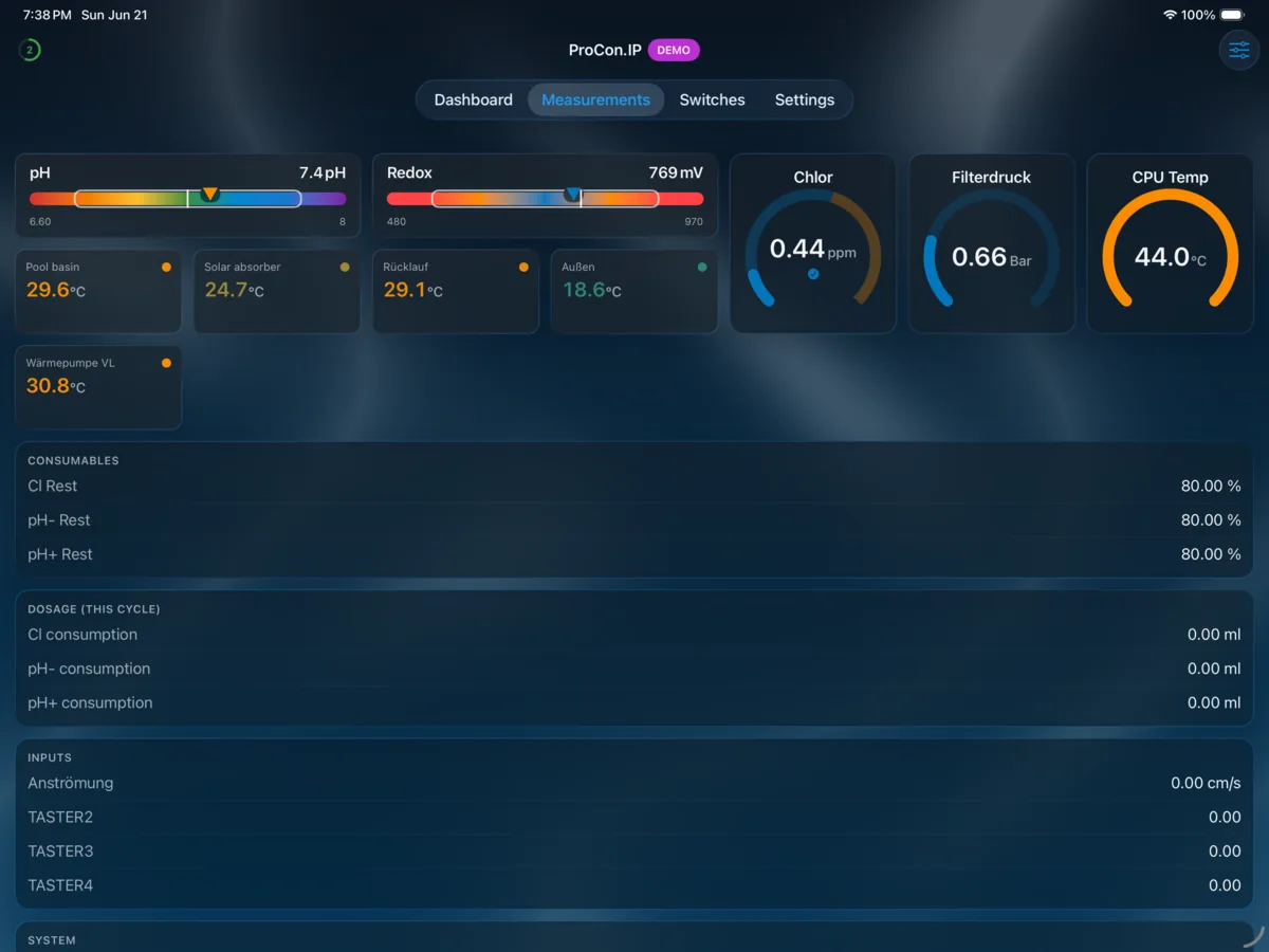 PoolPilot — Measurements (ProCon.IP) on iPad