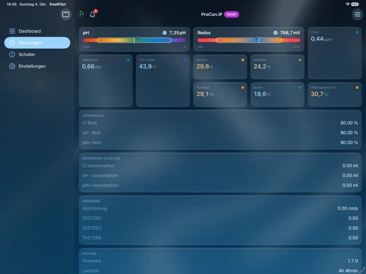 PoolPilot – Messungen (ProCon.IP) auf iPad