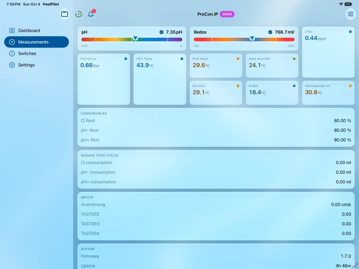 PoolPilot — Measurements (ProCon.IP) on iPad