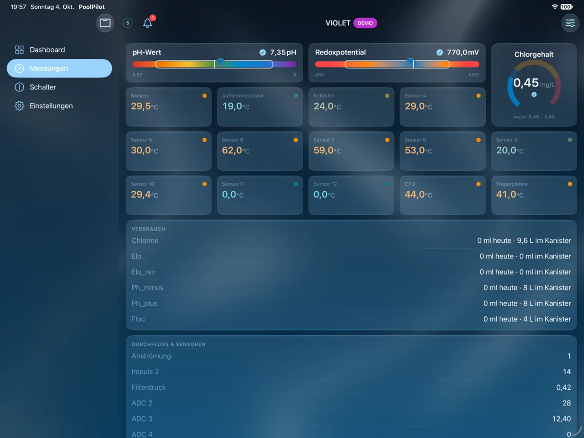 PoolPilot – Messungen (VIOLET) auf iPad