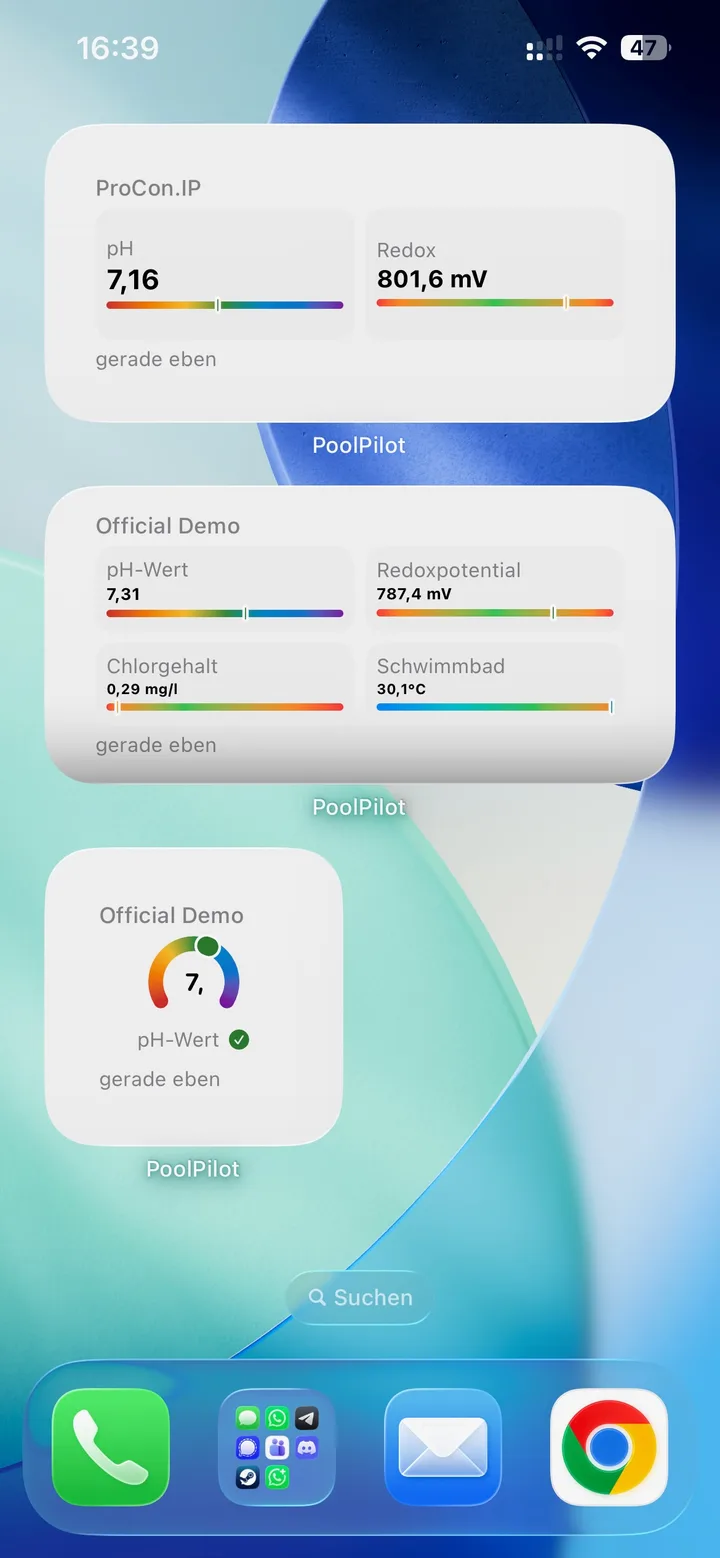 iOS-Home-Bildschirm mit drei PoolPilot-Widgets: ein mittleres mit pH und Redox, ein großes mit pH, Redox, Chlor und Pooltemperatur sowie ein kleines mit pH-Anzeige.